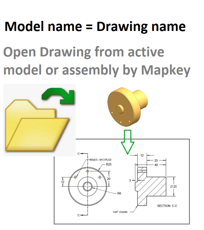 Open Drawing by Mapkey